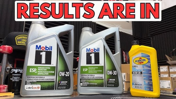 Advantages of Mobil 1