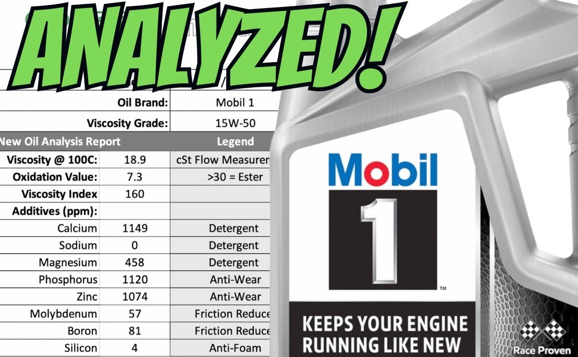 What Makes Mobil 1 Full Synthetic Oil Special